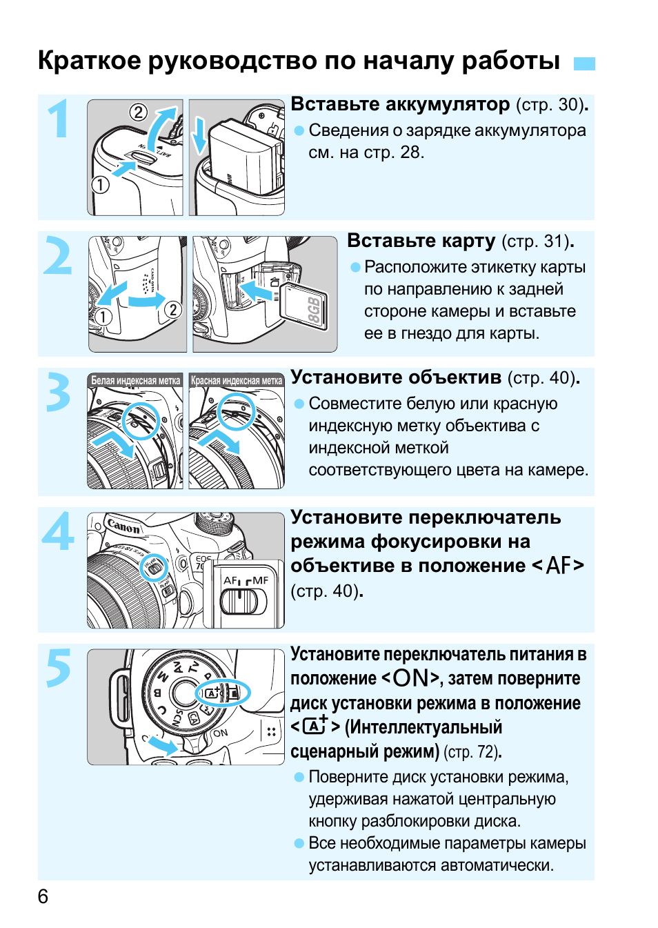 Инструкция к фотоаппарату. Canon 850d инструкция по пользованию.