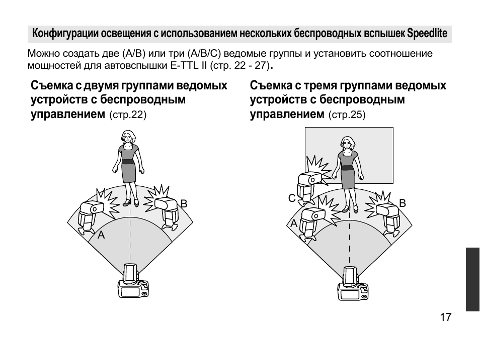 Модель м инструкция Модель м инструкция