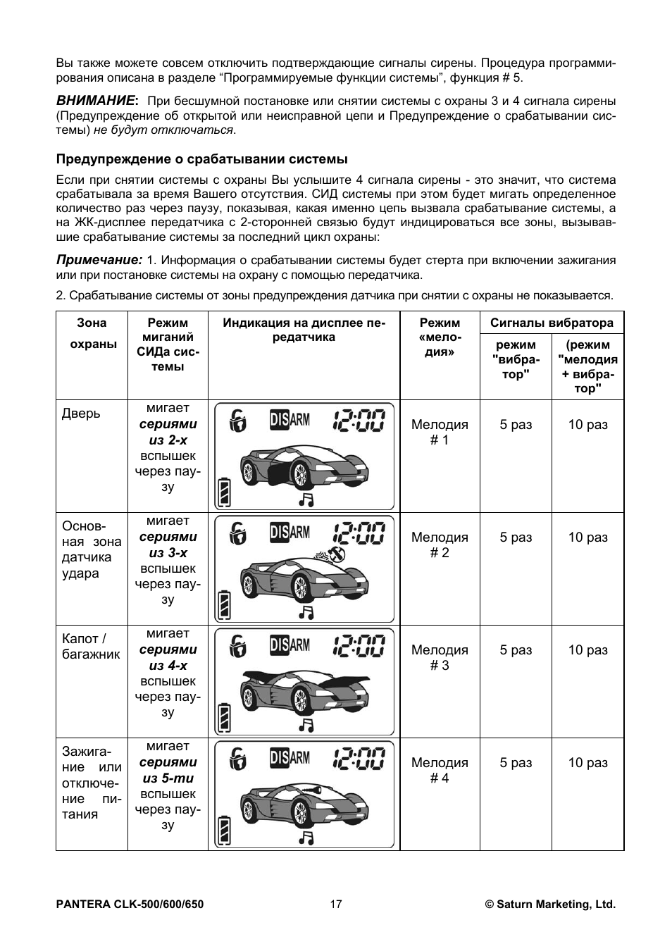 Сигнализация пантера clk 375 инструкция - 81 фото
