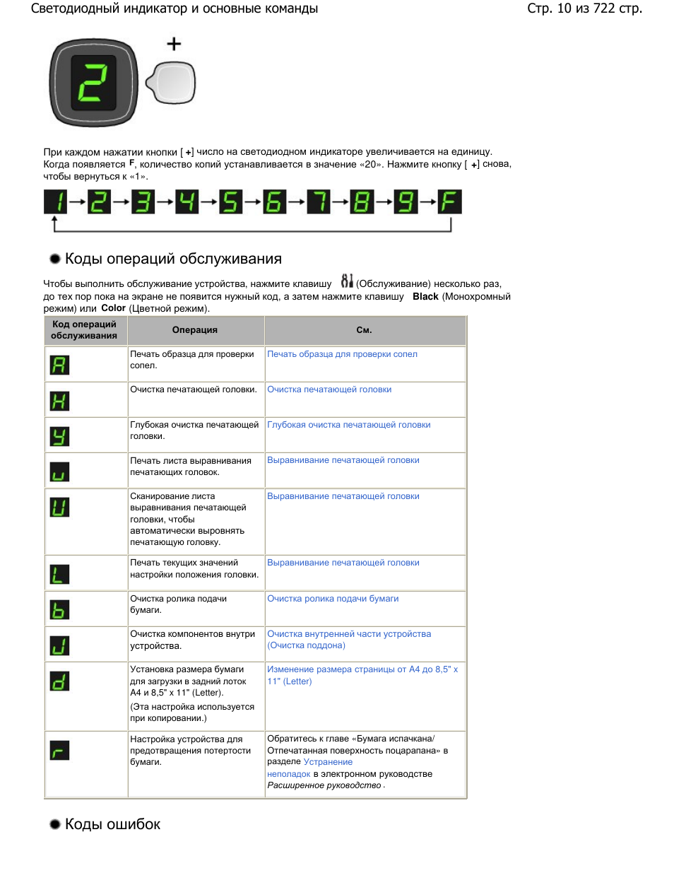 Ошибка сканера у принтера canon pixma. Таблица неисправностей лазерного принтера. Ошибки принтера canon pixma. Ошибка принтера canon. Ошибка принтера.