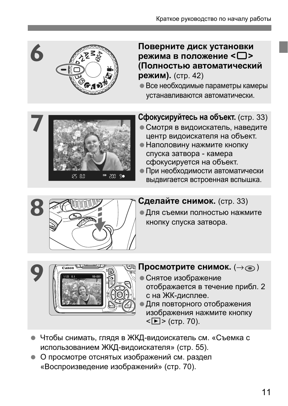 Карта памяти для фотоаппарата canon 1100d рекомендации