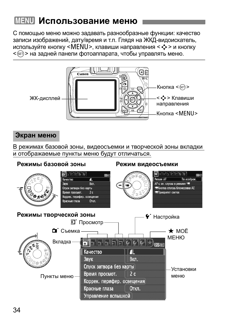 Что значит карта защищена от записи в фотоаппарате canon