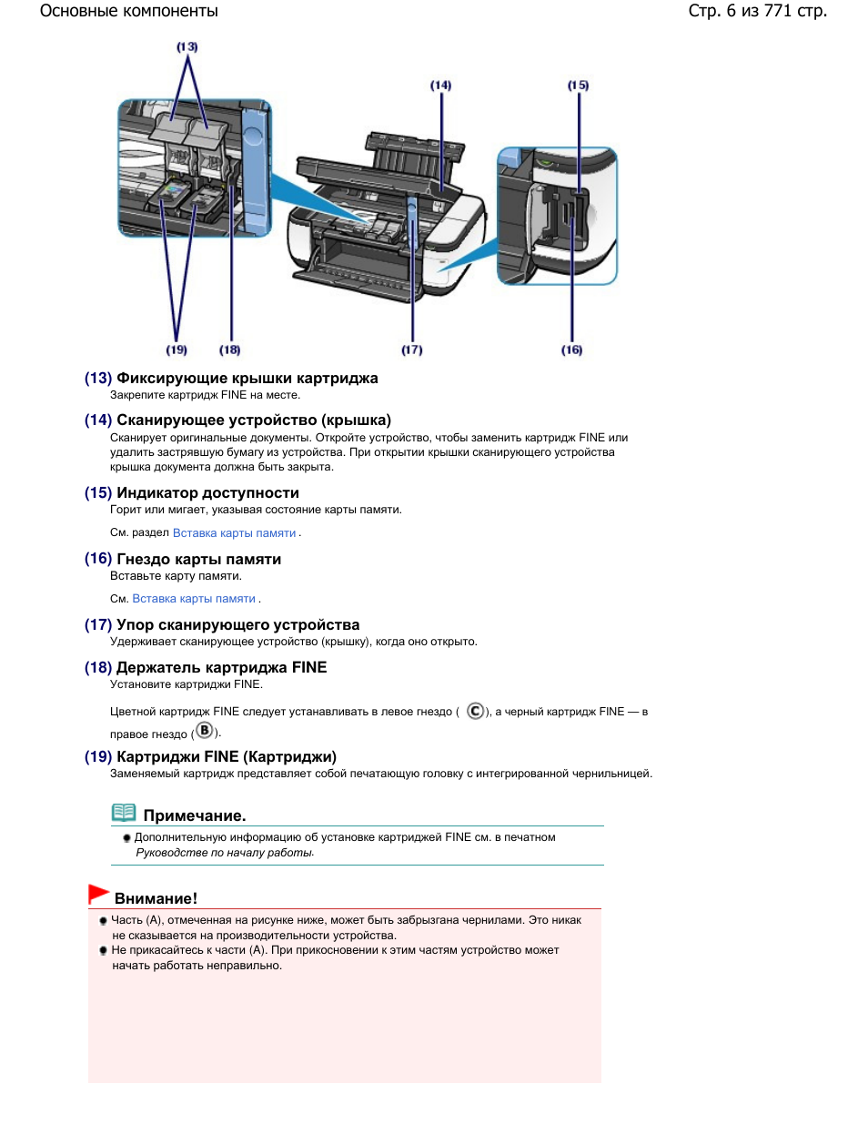 Схема заправки картриджа canon