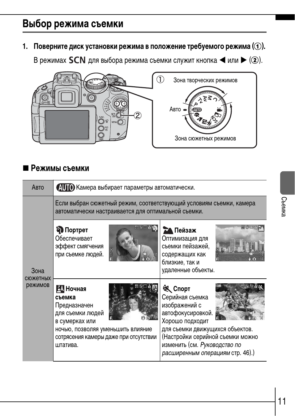 Canon s5 is карта памяти