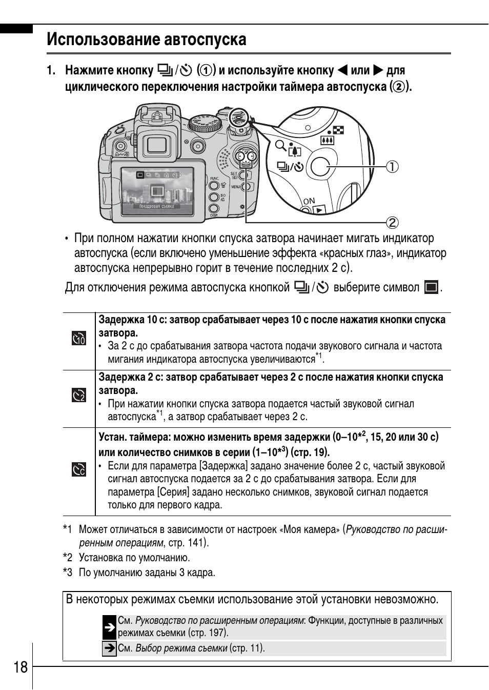 Canon s5 is карта памяти
