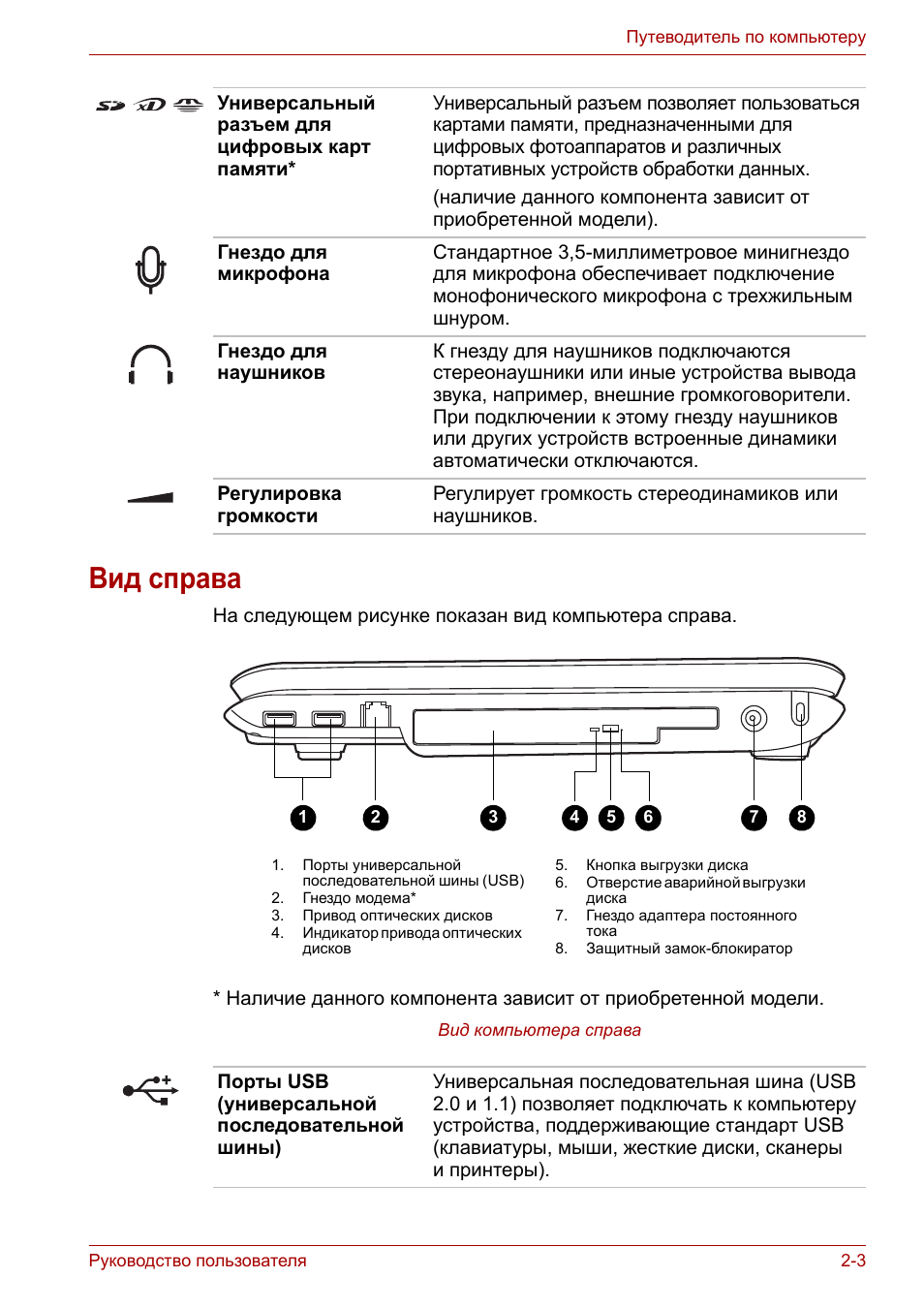 инструкция для сони плейстейшен 3. инструкция по 3. инструкция по 3. правила пользования сенсорной панелью. 5.