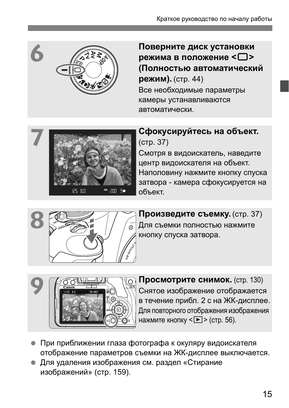 Инструкции по эксплуатации canon. Инструкция к фотоаппарату Canon. Инструкция по эксплуатации Canon.