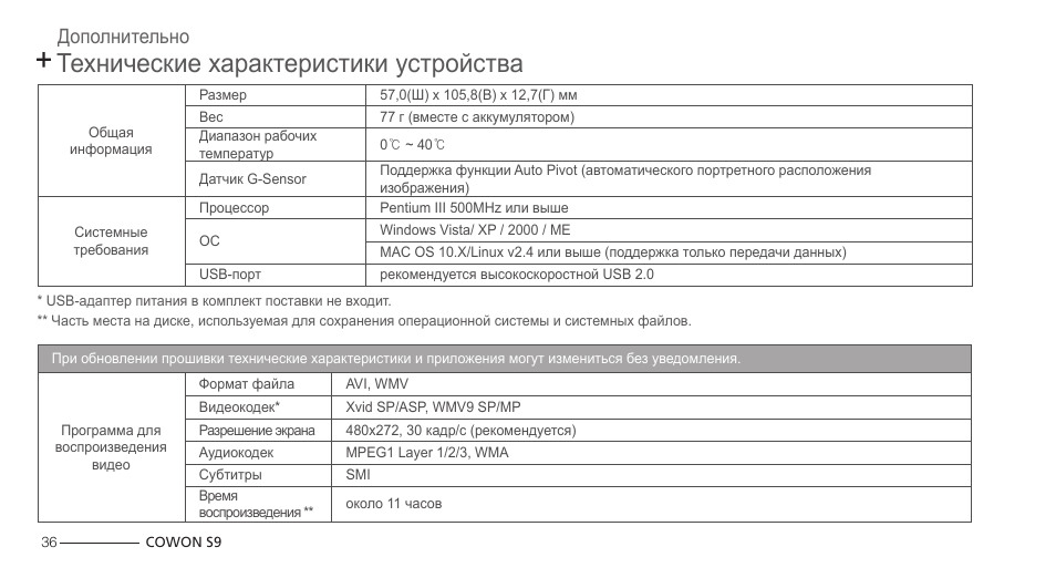 S9 инструкция на русском S9 инструкция на русском