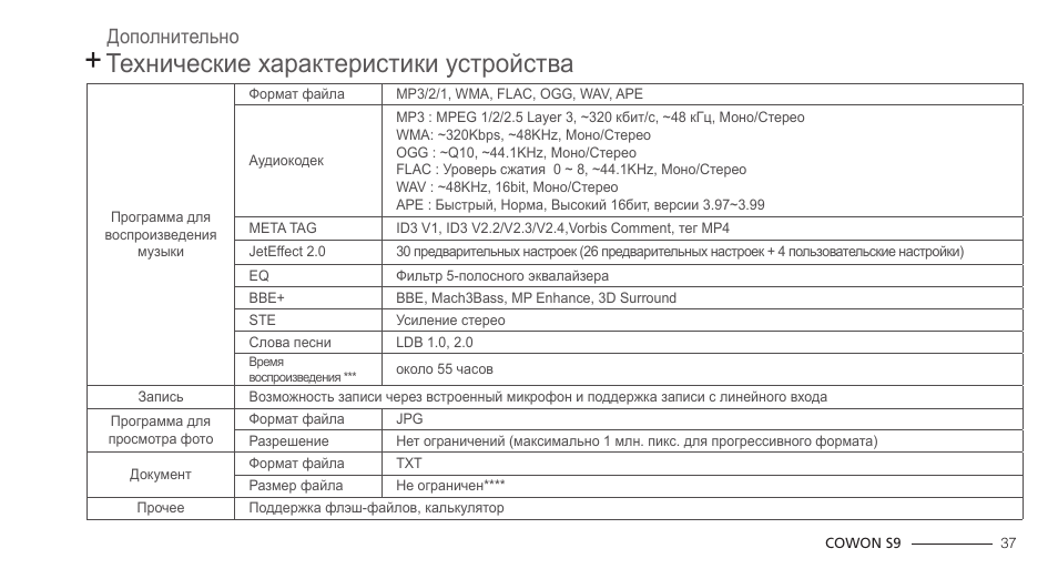 S9 инструкция на русском S9 инструкция на русском