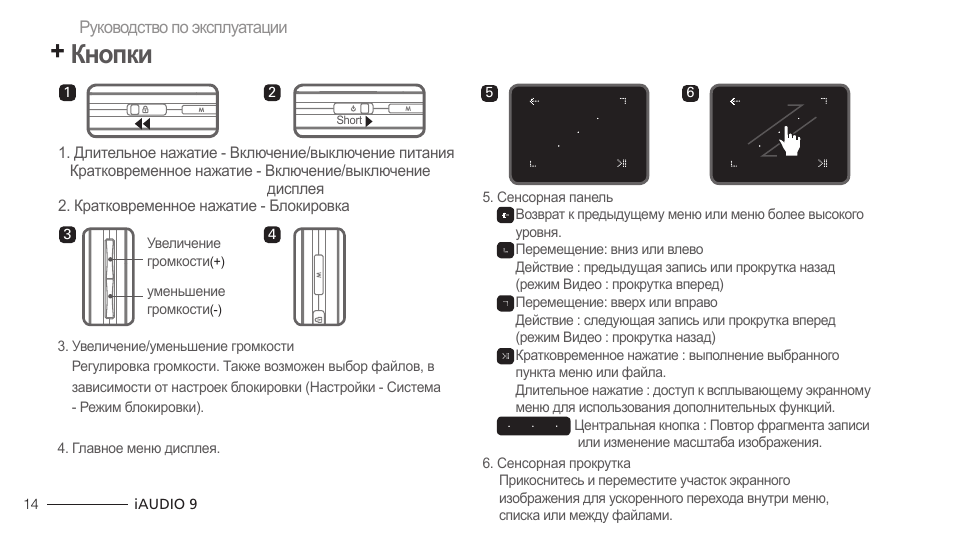 S9 инструкция на русском. Кнопка инструкция. Cowon IAUDIO 9 инструкция на русском. Нажмите на экране кнопку инструкция. Инструкция кнопки из бумаги.