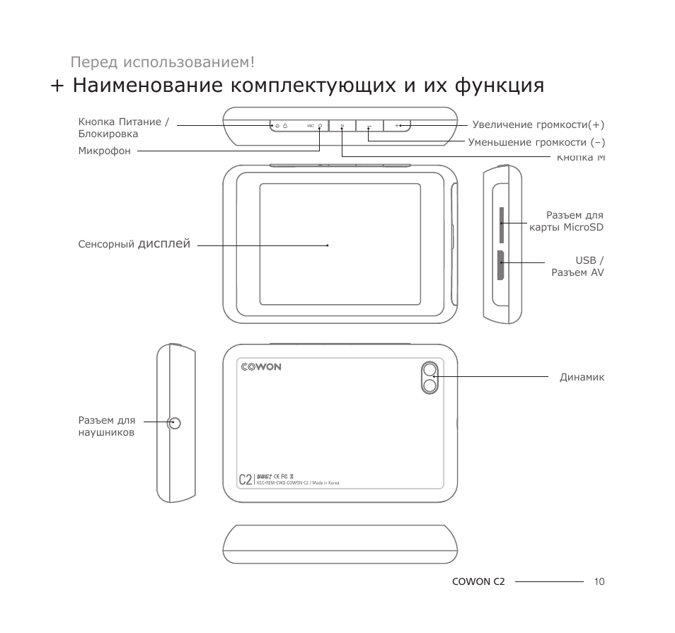 M2 инструкция на русском. Аккумулятор для Cowon c2. Cowon c2 инструкция. Cowon d2 схема. Cowon d2 электрическая схема.