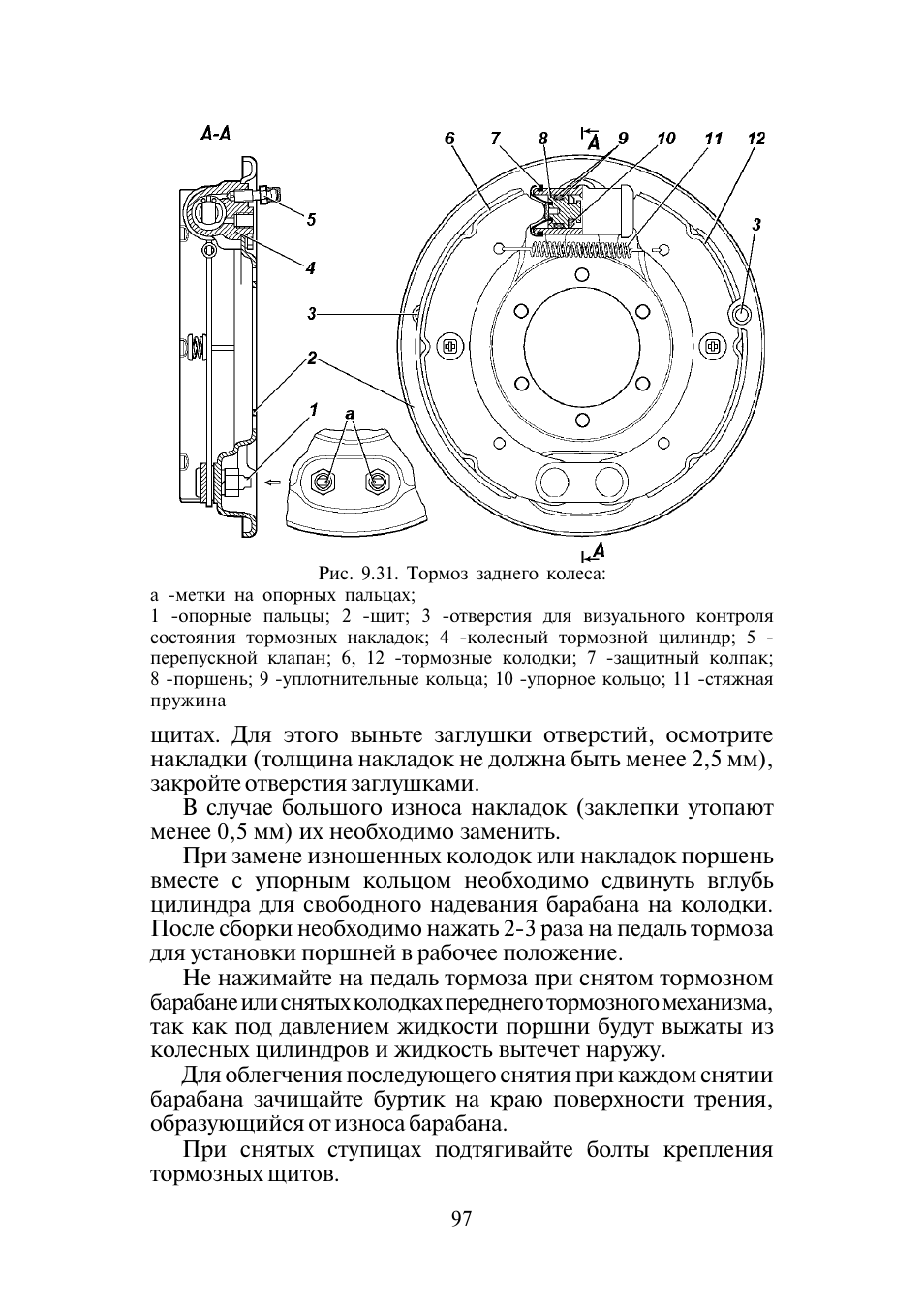 Предохранители уаз 390945