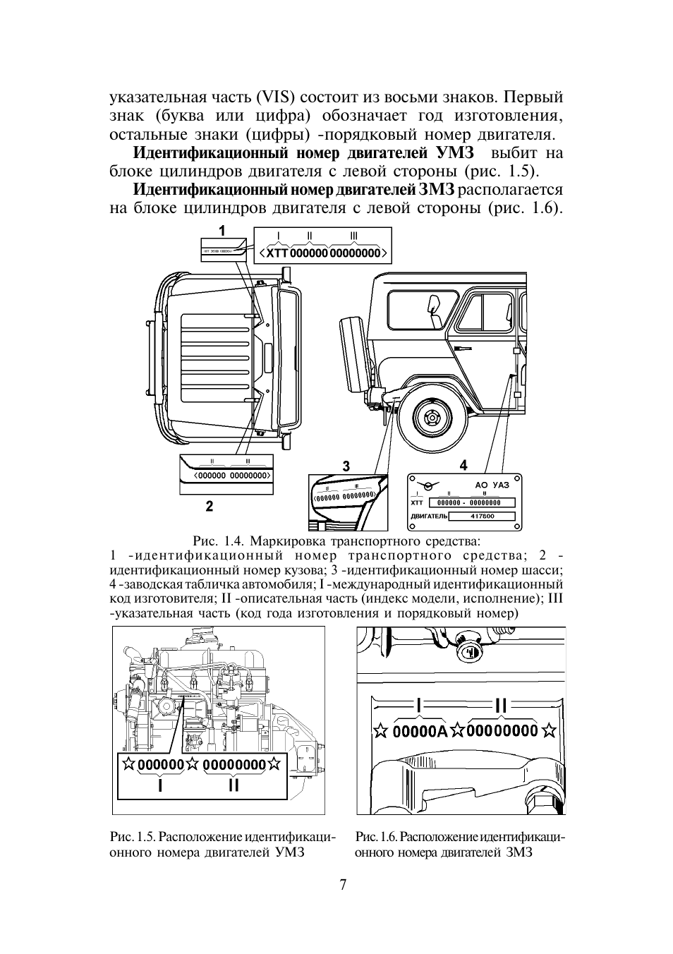 Фото Номера Кузова Уаз