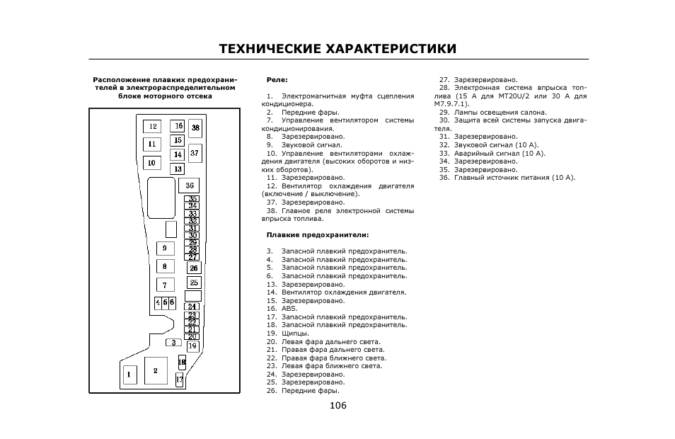 Схема подключения магнитолы byd f3