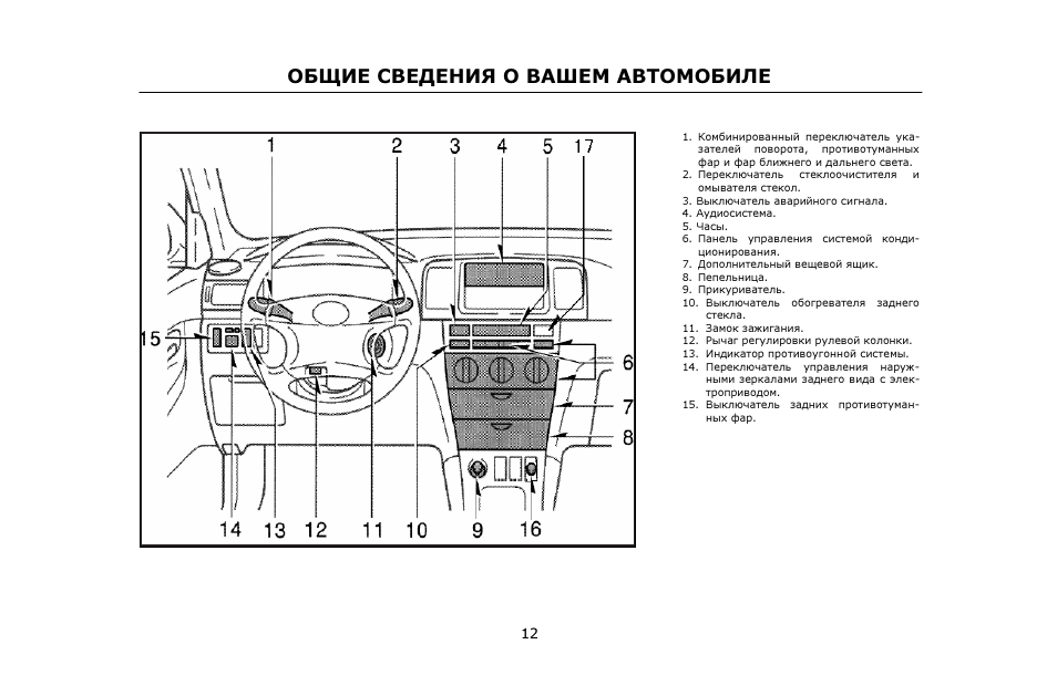 Схема подключения магнитолы byd f3