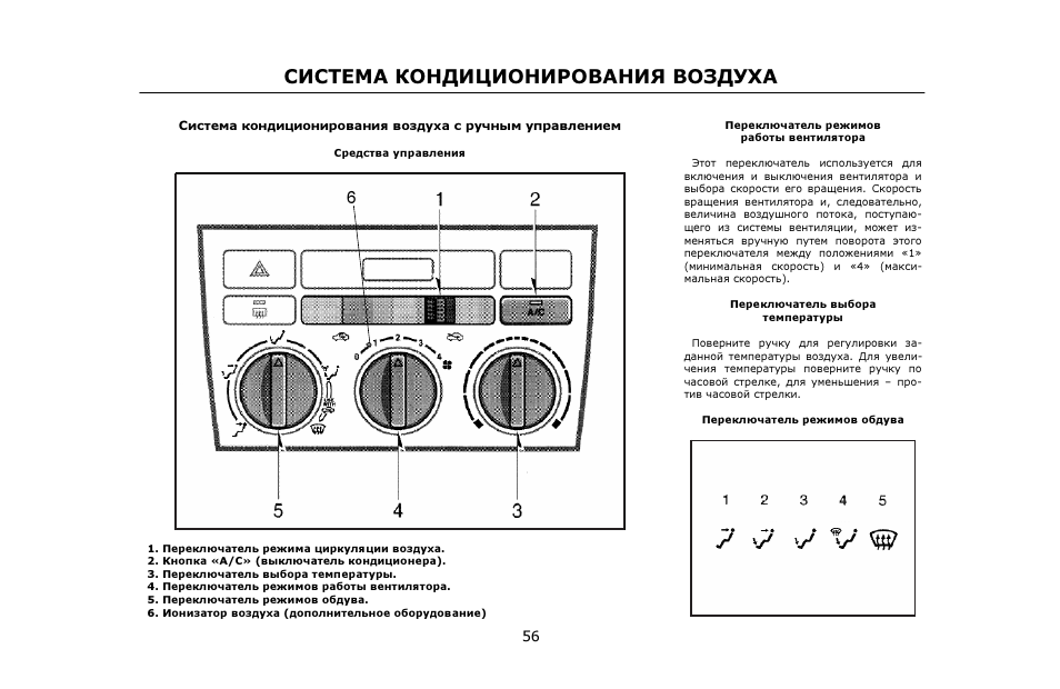 Byd f3 схема кондиционера