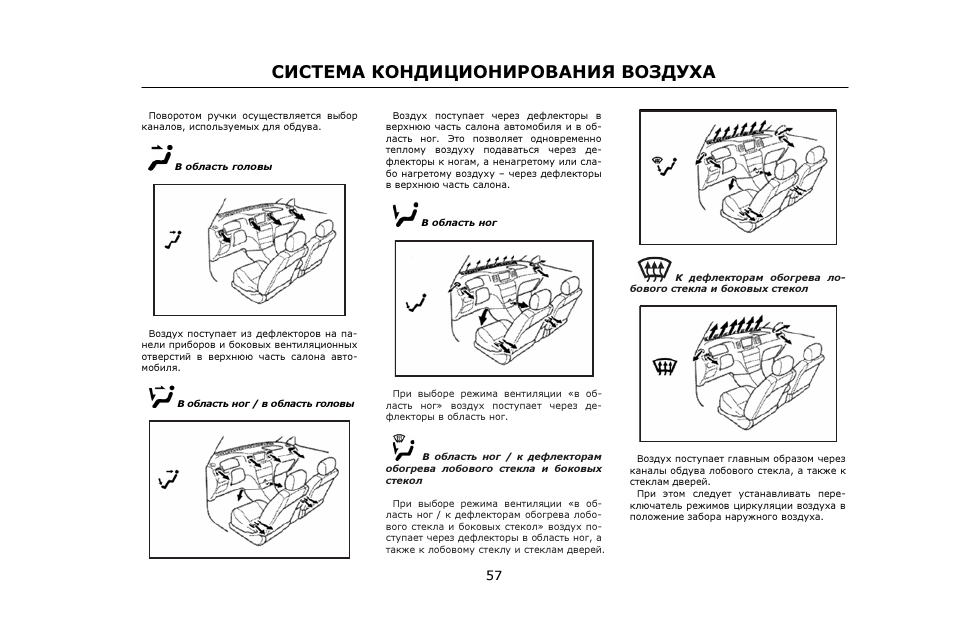 Инструкция 3 1. Инструкция по эксплуатации BYD f3. Инструкция по Бид. Руководство по эксплуатации ТАГАЗ С 190. BYD f3- 3640100b описание и инструкция