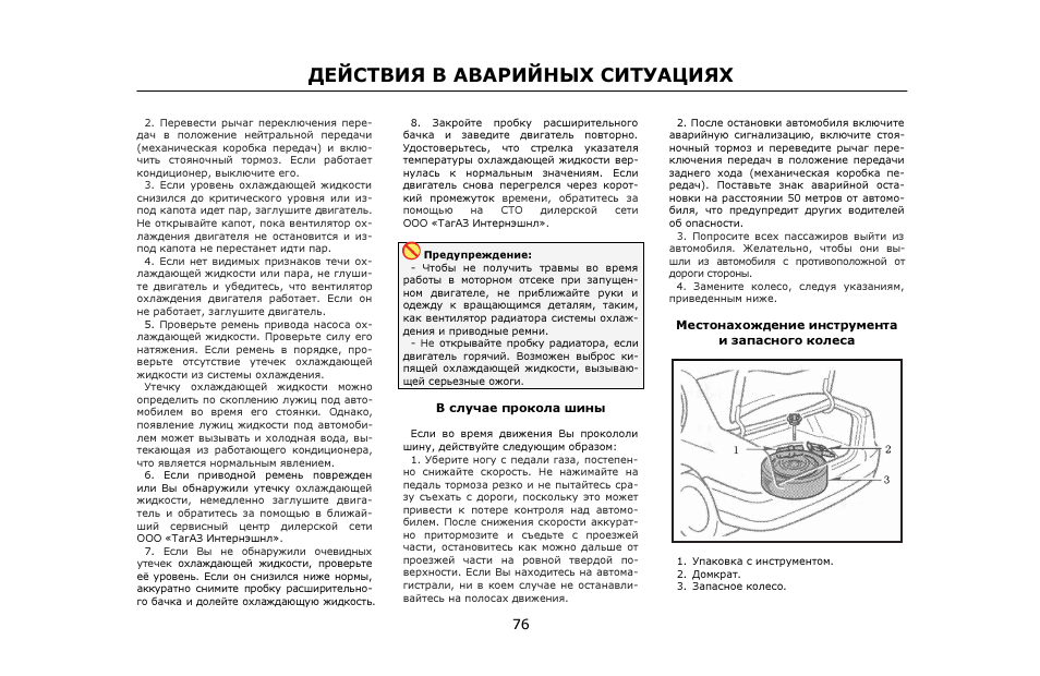 Byd f3 не включается кондиционер