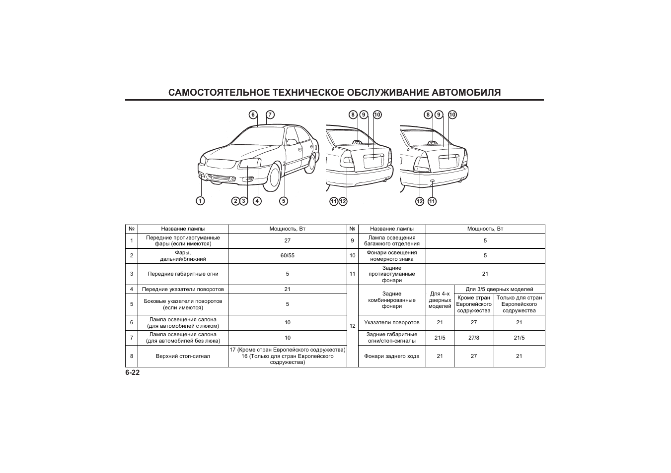Акцент тагаз схема запчастей