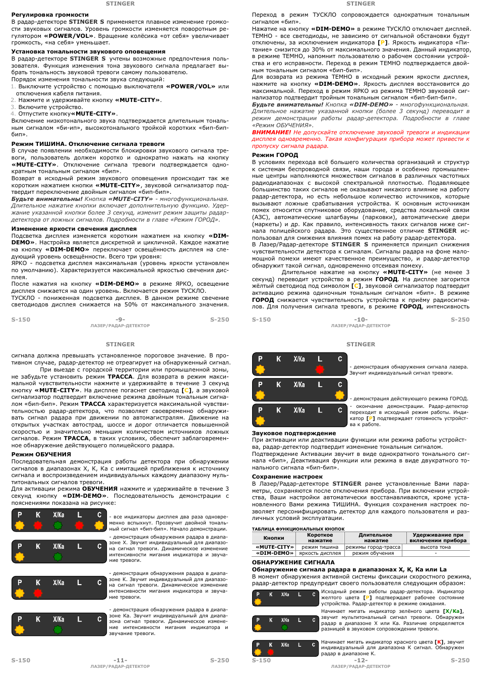 Stinger s350 инструкция антирадар