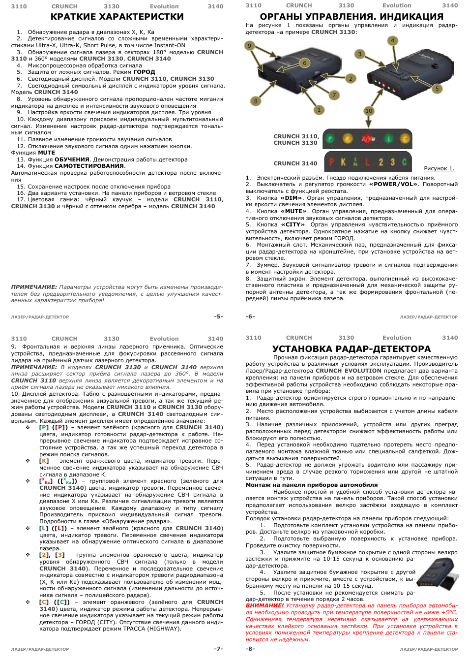 Антирадар crunch 2140s инструкция