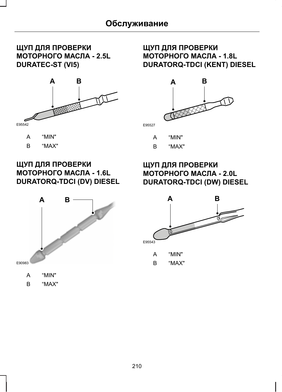 Сколько масла на щупе от min до max. Щуп с маслом перелив. Какой уровень масла должен быть на щупе в двигателе пежо боксер. Сколько масла от min до max. Какой объем масла на щупе между min и max.