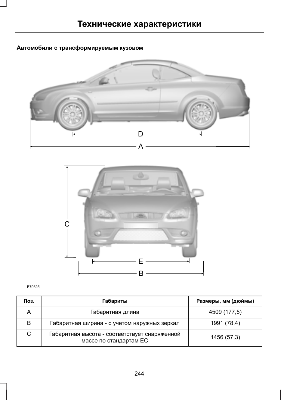 габариты форд фокус 2 седан 2008. технические характеристики форд фокус 2 хэтчбек. форд фокус 2 технические характеристики. форд фокус 1 седан 2003 технические характеристики двигателя. форд фокус 2 хэтчбек характеристики.