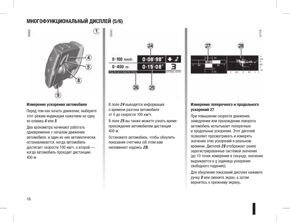 A6 инструкция