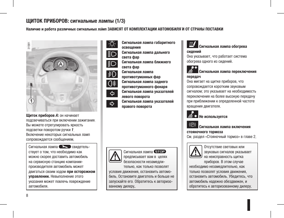 лампочки для панели рено дастер. сигнальные лампы на панели приборов рено дастер. сигнальные лампы рено дастер. приборная панель renault duster. сигнальные лампы на панели приборов рено логан 2.
