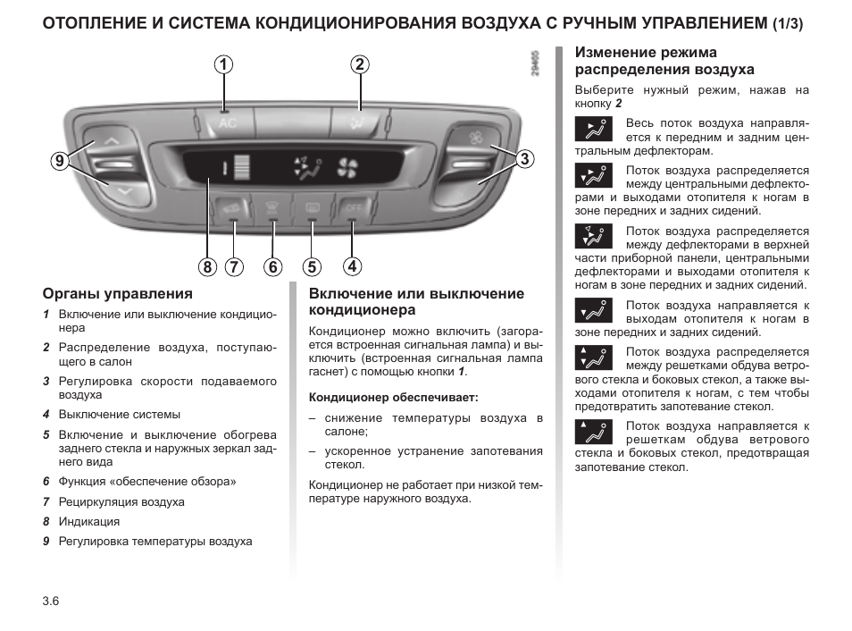 Рено симбол как включить кондиционер - 90 фото