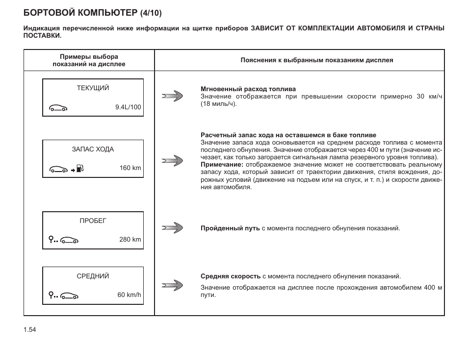 Пежо партнер бортовой компьютер инструкция
