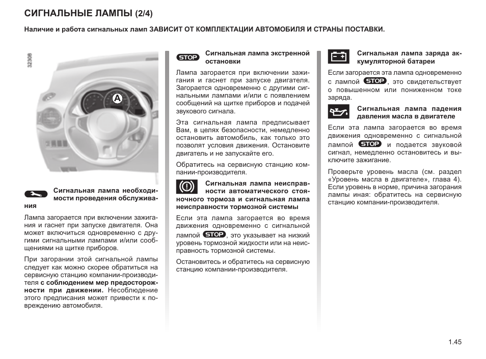 многофункциональная сигнальная лампа рено логан 2 причины возникновения