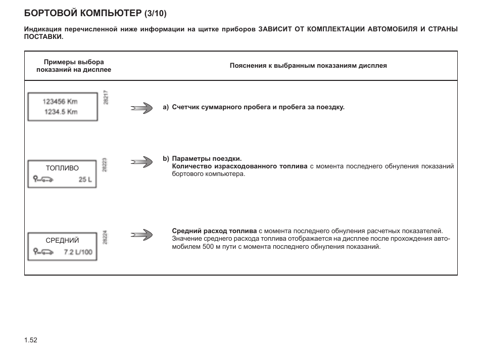 Пежо партнер бортовой компьютер инструкция