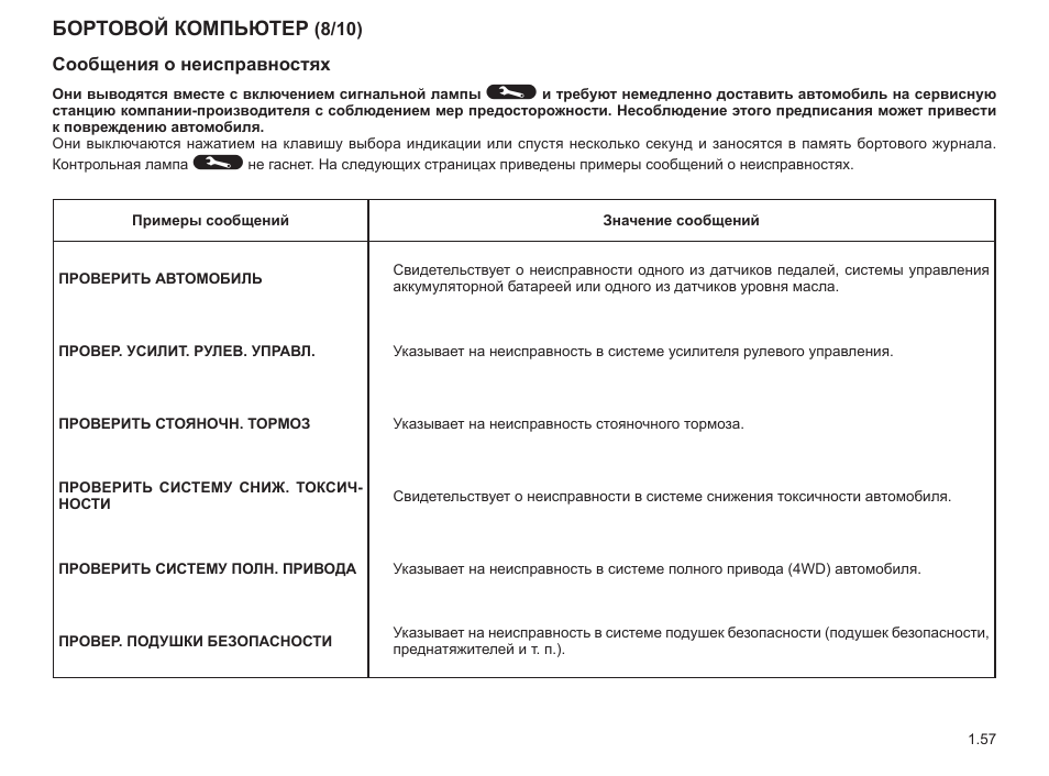 Рено логан 1 бортовой компьютер инструкция