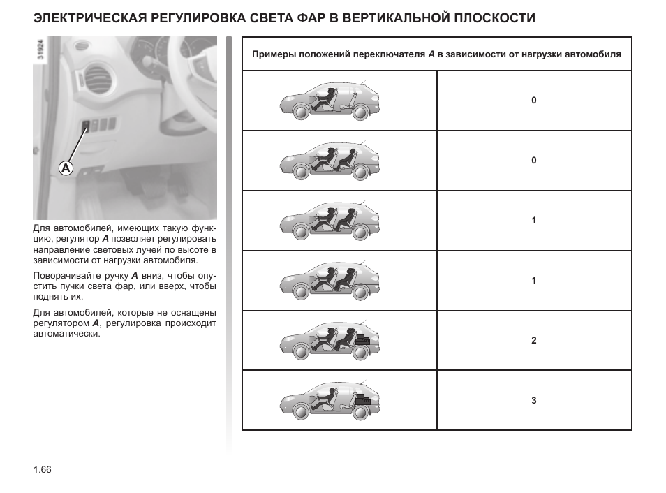 Рено колеос проверка функций невыполнима