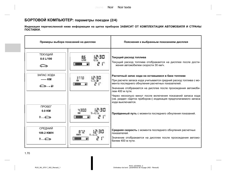 Рено логан 1 бортовой компьютер инструкция