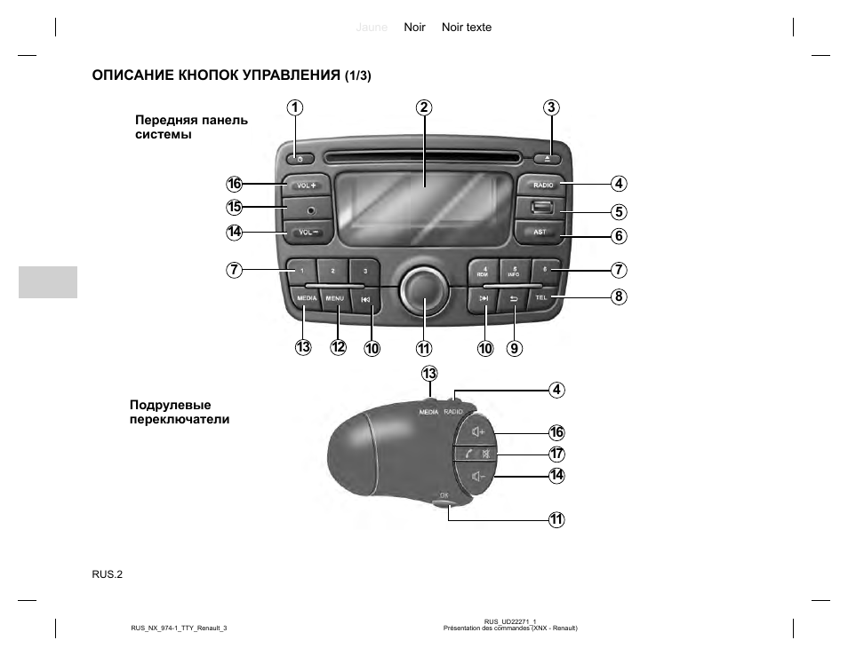 Аудиосистема radio connect рено дастер инструкция