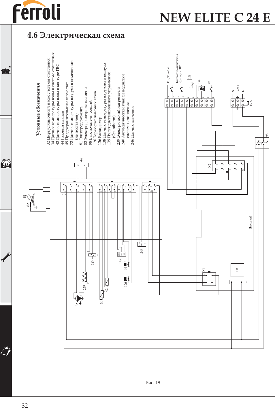 Электрическая схема газового котла Ferroli Domiproject c24