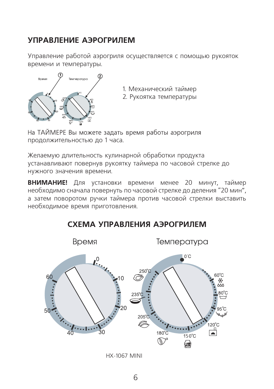 Аэрогриль инструкция на русском языке. Аэрогриль Skiff so-инструкция007h. Аэрогриль Хоттер hx1037 схема. Схема аэрогриля Хоттер. Аэрогриль hotter 1067 Mini инструкция.