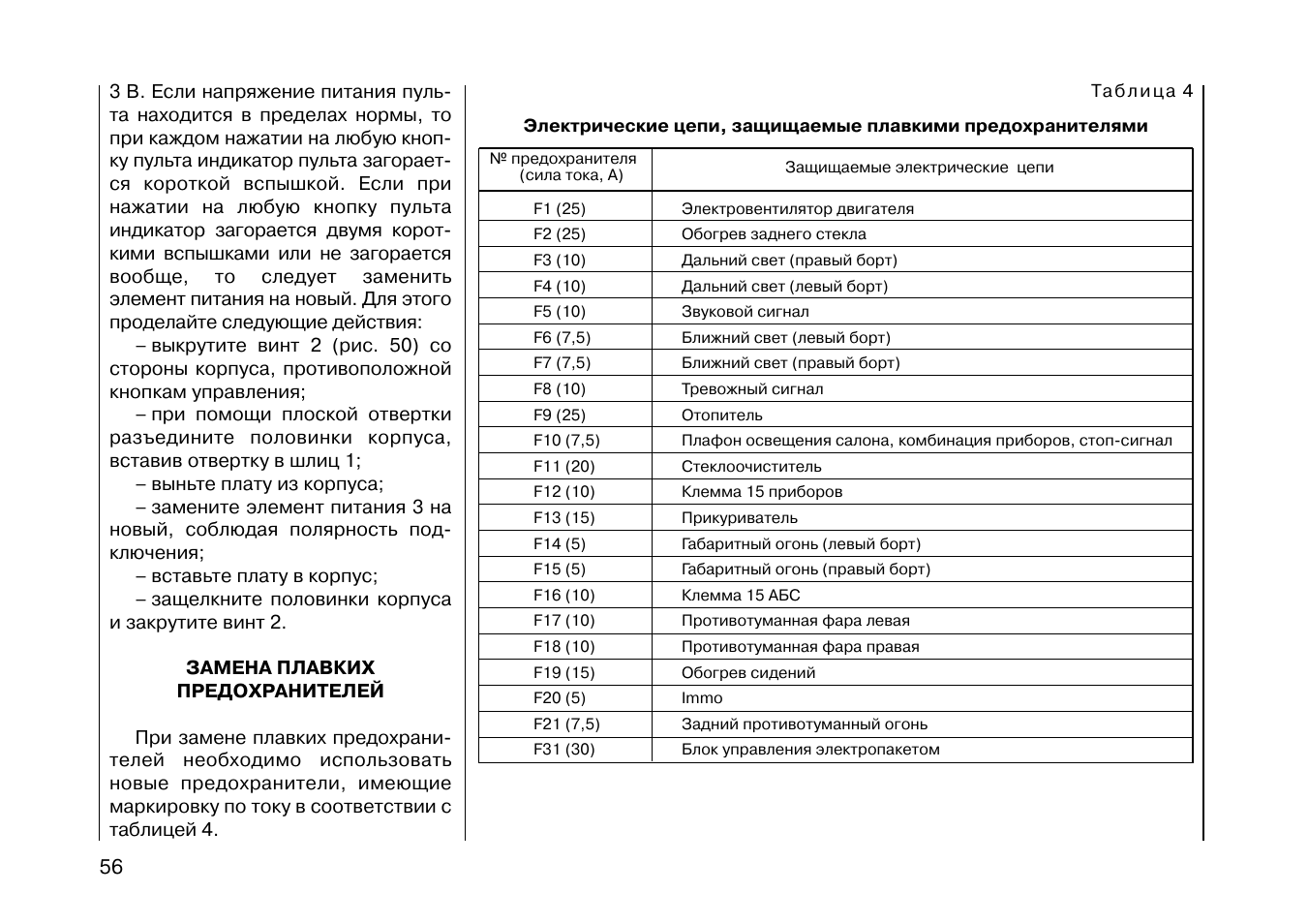 Схема предохранителей приора 2012 года