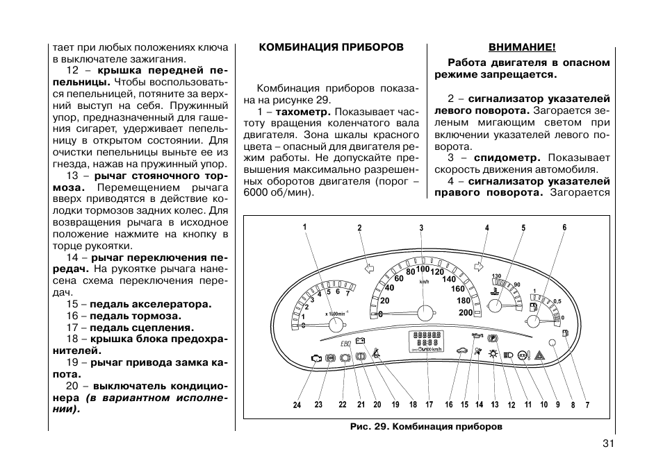 Приборная панель приора схема