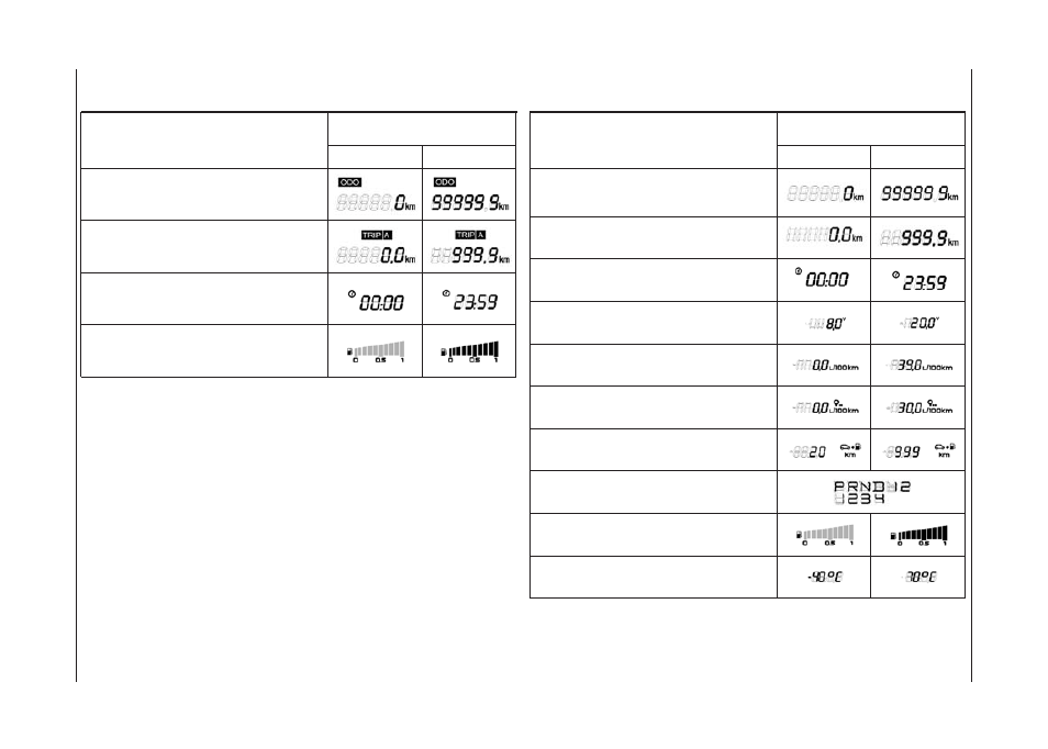 Как посмотреть общий пробег на лада гранта 2019 года