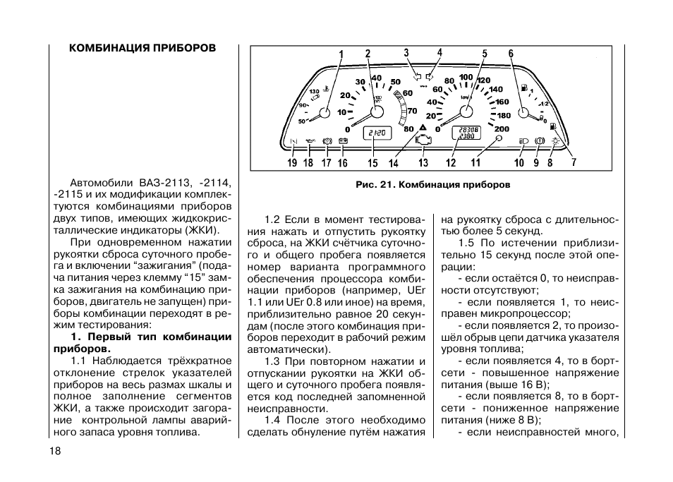 Схема панели приборов 2114