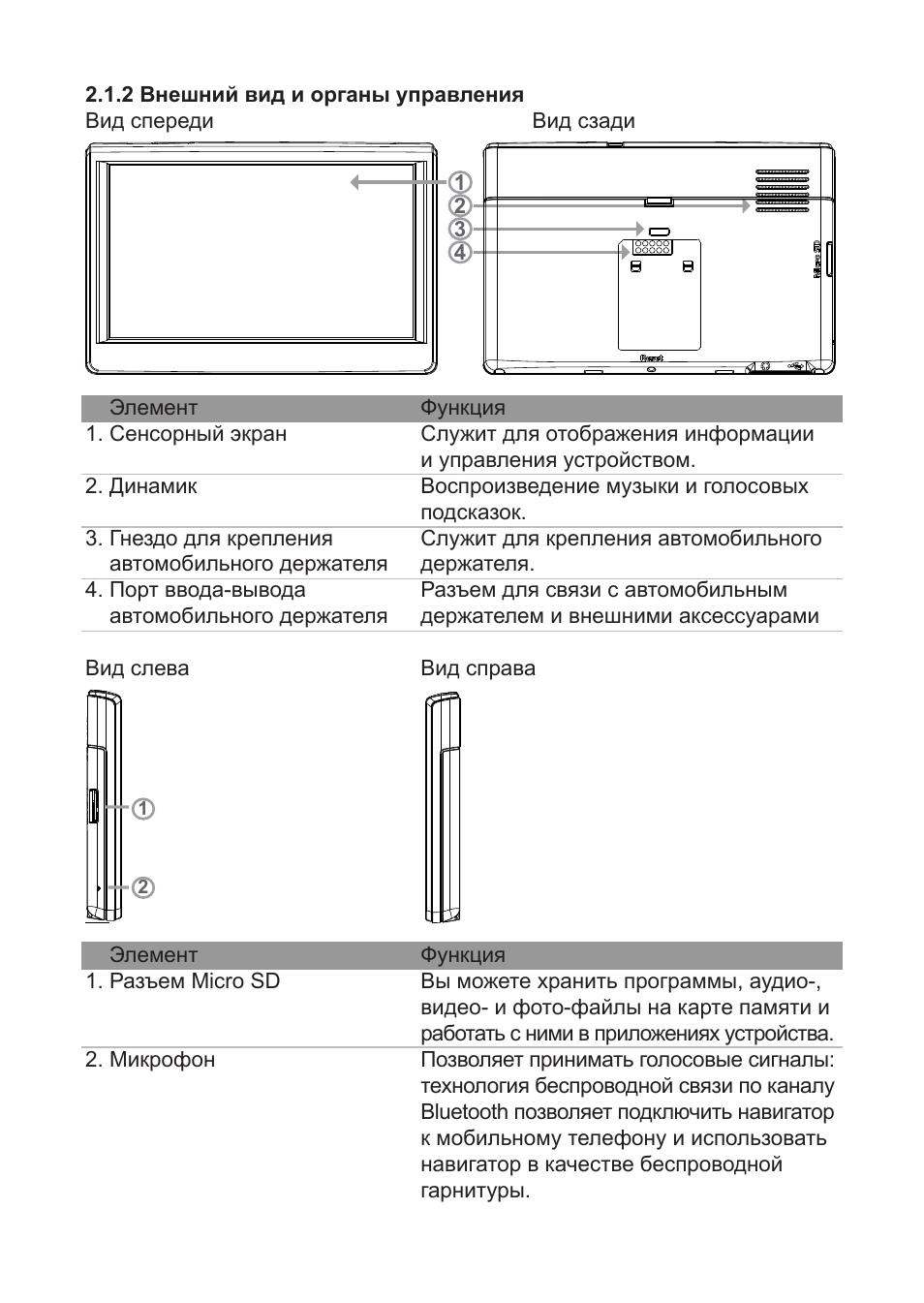 Видеорегистратор digma 500 инструкция по применению