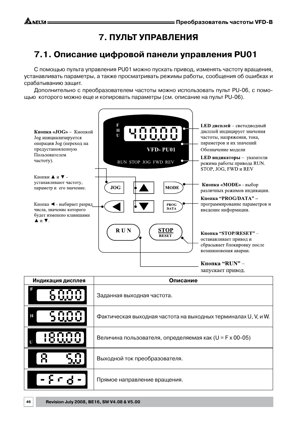 преобразователь частоты vfd750f43a. Delta vfd инструкция. схема частотного преобразователя delta vfd. Vfd055b43a. схема управления частотник delta vfd.