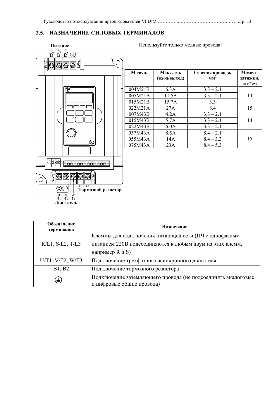 Инструкция по эксплуатации преобразователя. Delta VFD инструкция. Частотные преобразователи т13-750w-12-н модель UX-52. Преобразователь частоты Delta VFD B инструкция. VFD Delta руководство по эксплуатации.