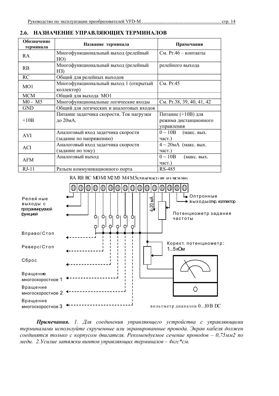 Delta vfd инструкция. частотный преобразователь delta схема. Delta vfd инструкция. Delta vfd инструкция. частотный преобразователь delta vfd300b43a.