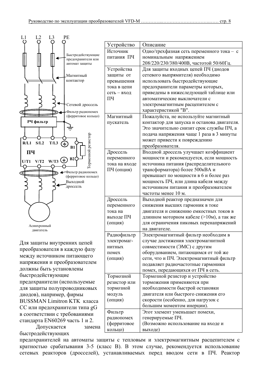 Инструкция по эксплуатации преобразователя. Частотный преобразователь VFD инструкция. Vfd015m21a схема. Преобразователя частоты тока фирмы Delta VFD-M. Частотный преобразователь VFD-M руководство.