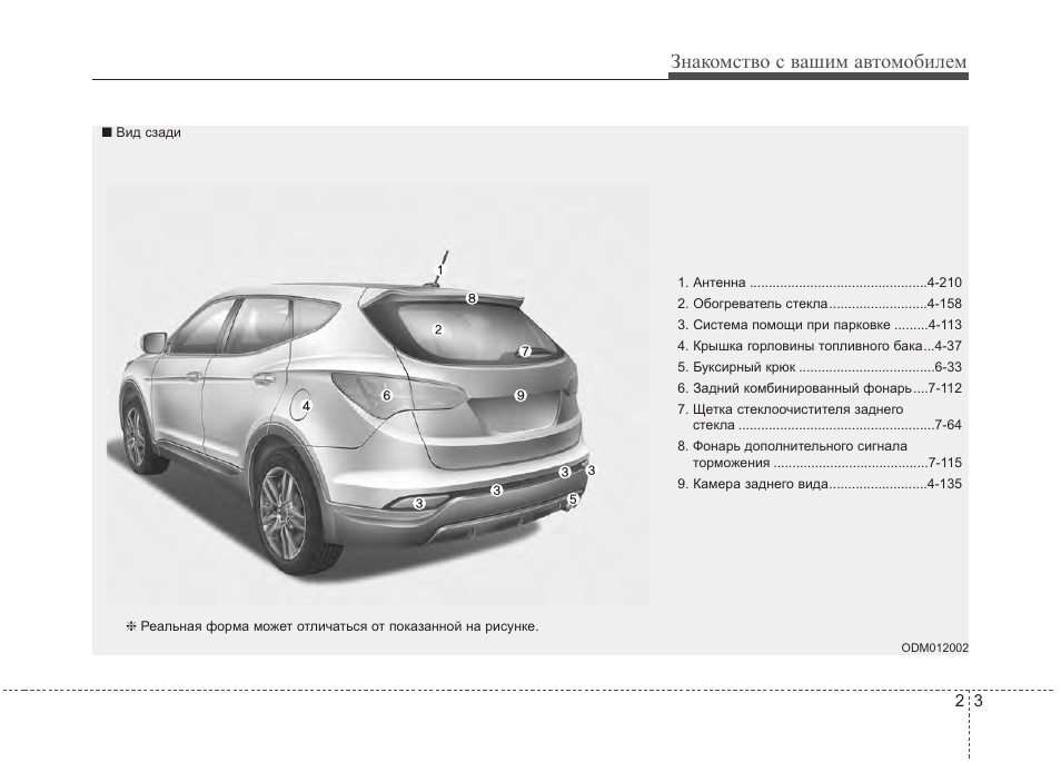 Мануал машина. VNX.su Hyundai Santa Fe. Инструкция по эксплуатации Хендай Санта Фе. Хендай сантофе1 схема автомобиля