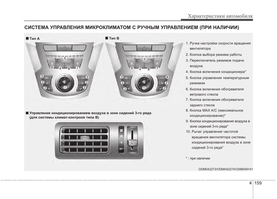 Инструкция по эксплуатации hyundai santa fe 2013. Инструкция как управлять машиной. Hyundai santa fe  классик мануал. Инструкция как управлять машиной. Инструкция по эксплуатации hyundai santa fe 2013.